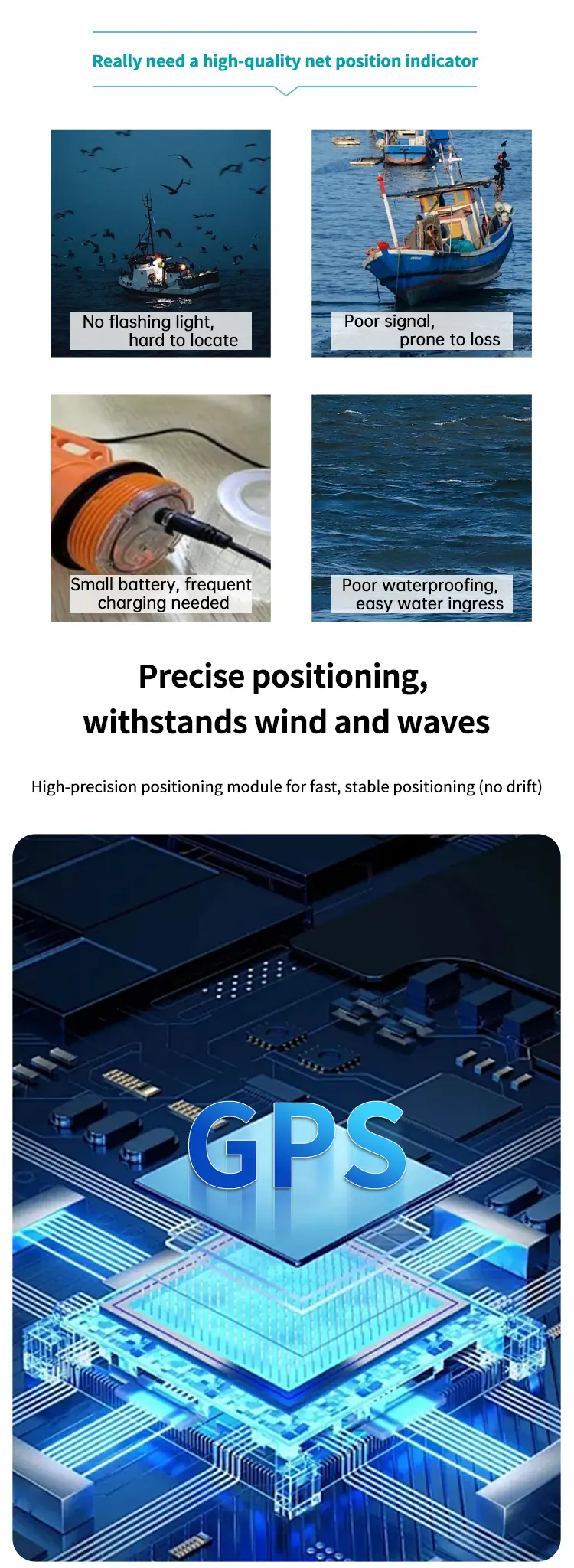Net Position Indicator