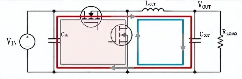 Key points of DC-DC conversion design