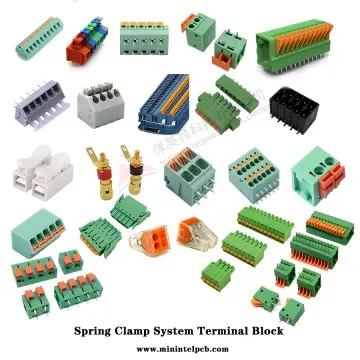 Spring Clamp System Terminal Block
