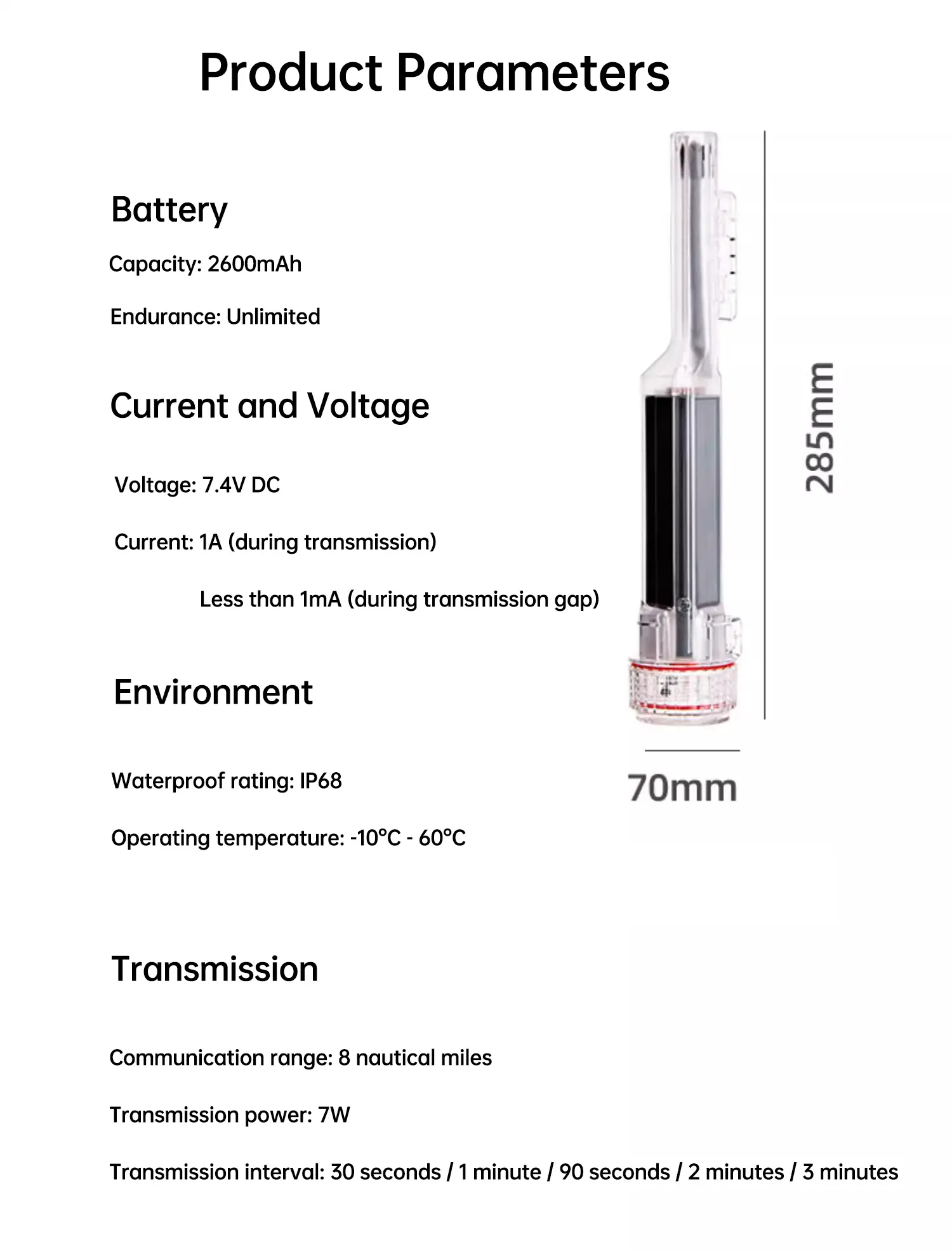 Solar net position indicator_15