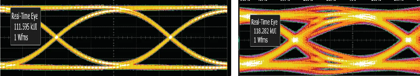 Reducing Crosstalk in Mixed-Signal Boards through Stackup Design