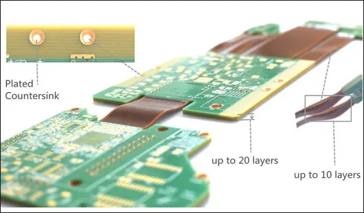 Rigid-flex PCB.jpg