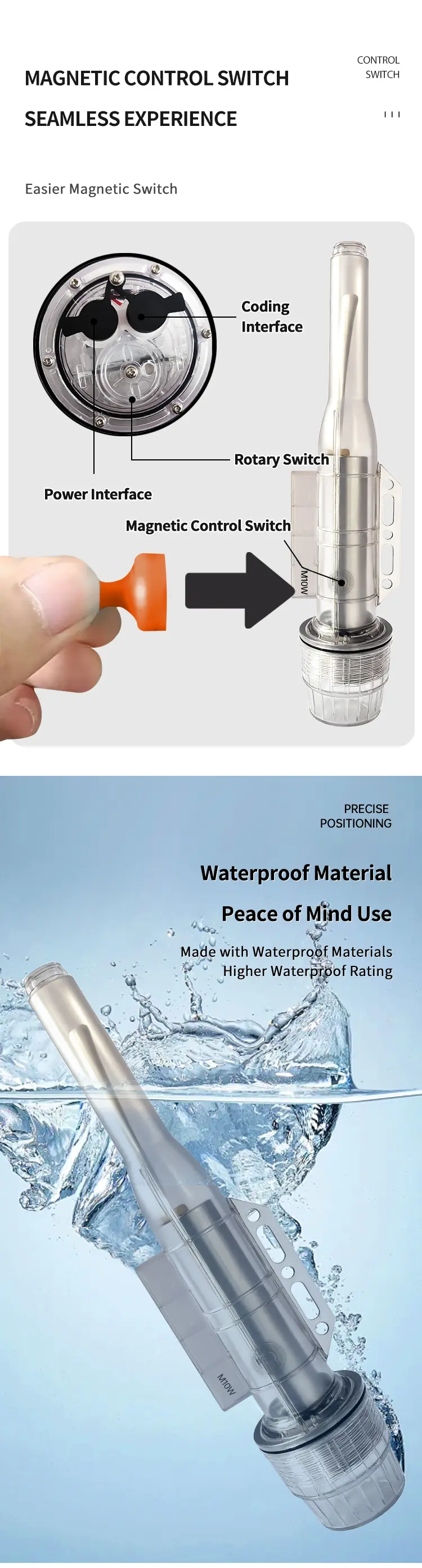 Net Position Indicator_9-10
