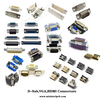 HDMI Connectors