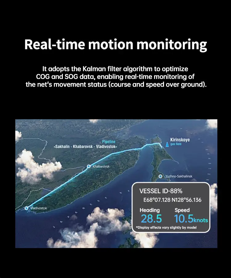 Solar net position indicator_14