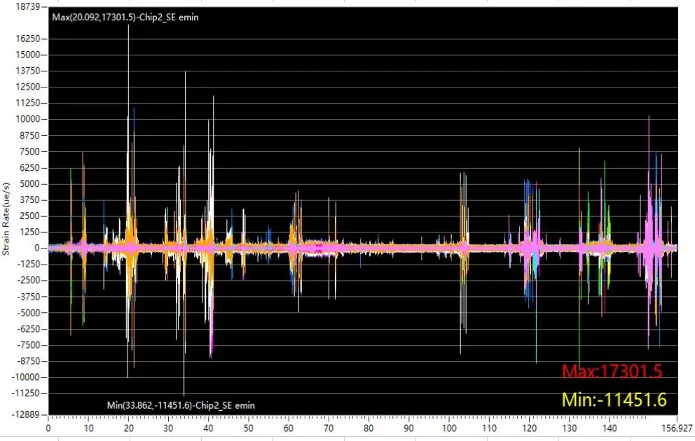 Stress Deformation_2.png