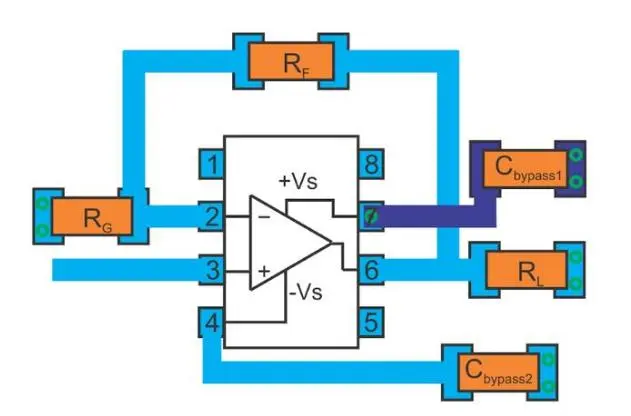 Layout Distance Guidelines for Decoupling Capacitors Relative to IC Power Pins