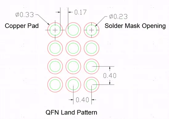 WLCSP and FCQFN Compatible Pad Design.png