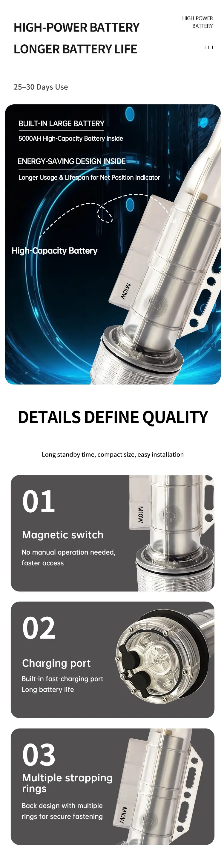 Net Position Indicator_13-14