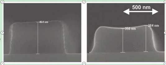 Post-Etch Circuit Residue.png