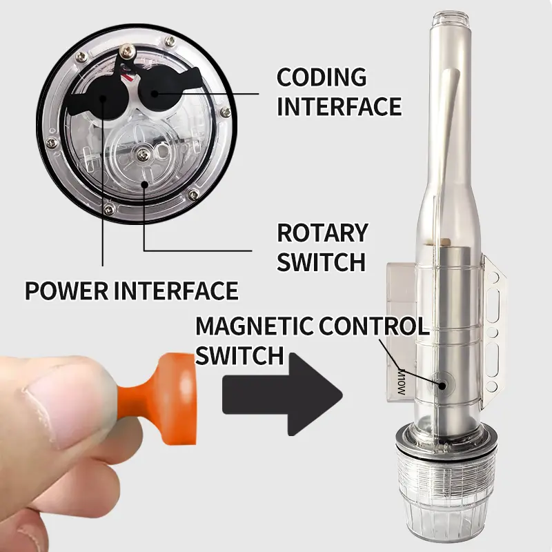 Net Position Indicator_3.jpg