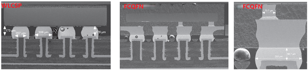 Cross-Section Analysis.png