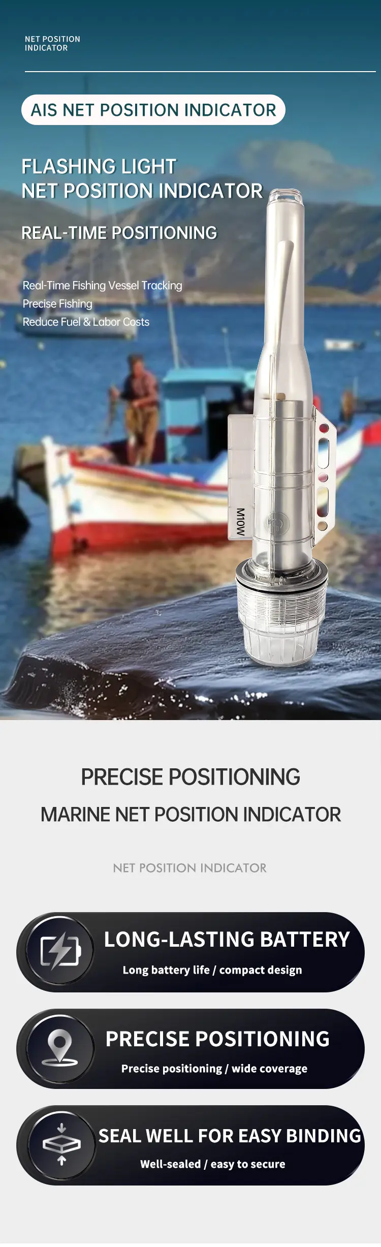 Net Position Indicator_121