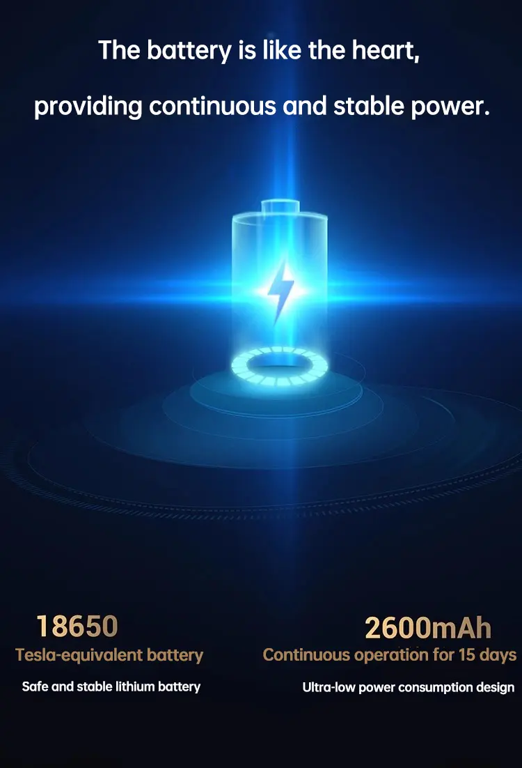 Solar net position indicator_12