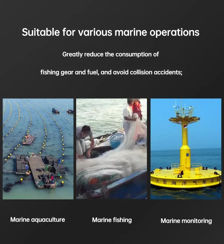 Solar net position indicator_16