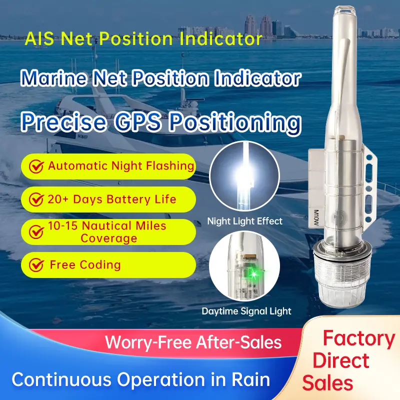 Net Position Indicator_8.jpg