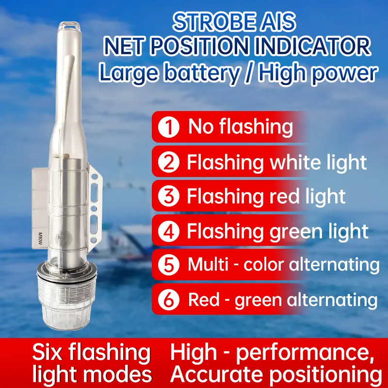 Net Position Indicator_6.jpg
