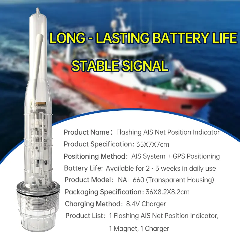 Net Position Indicator_5.jpg