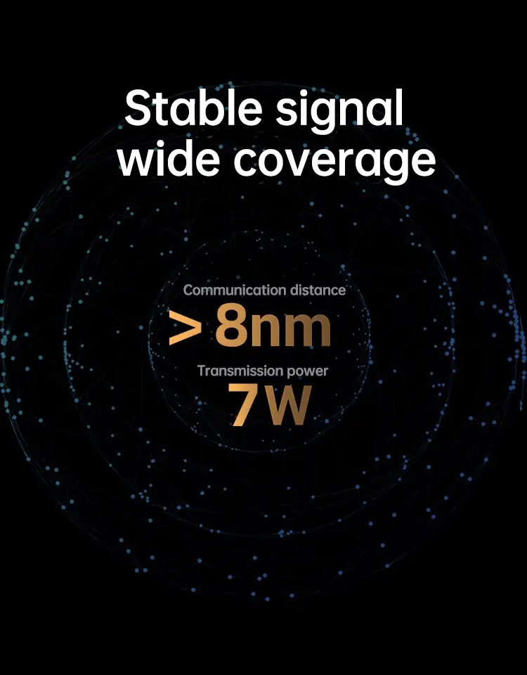 Solar net position indicator_11