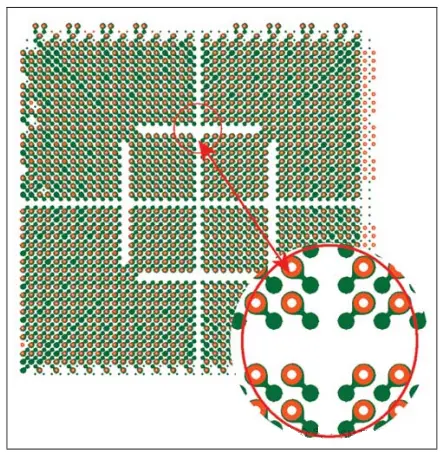 In-depth Analysis of Outgoing Wire and Wiring Strategies for SMT BGA Printed Circuit Board Assembly Design