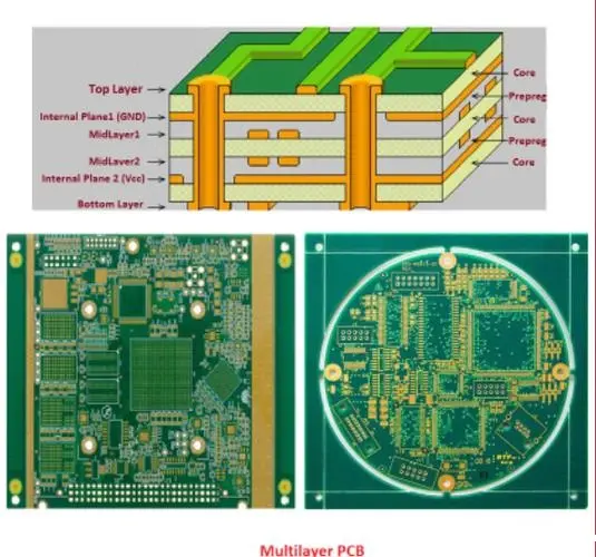 Precision Control of Line Width: The Key to Maintaining RF Microstrip Line Impedance Tolerance within ±3%